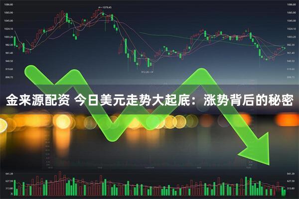 金来源配资 今日美元走势大起底：涨势背后的秘密